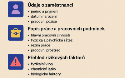 Potřebné náležitosti k provedení pracovnělékařské prohlídky