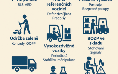 Doplňková školení BOZP