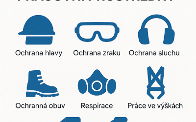 Osobní ochranné pracovní prostředky – OOPP