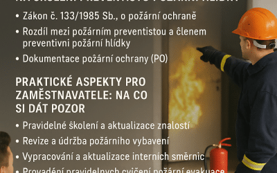 Školení Preventistů Požární Hlídky