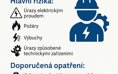 BOZP v elektrotechnickém průmyslu