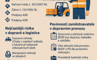BOZP v dopravě a logistice: Povinnosti, rizika a jak mít vše v pořádku