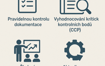 Správa a údržba systému HACCP