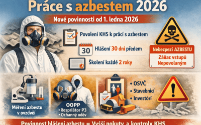 Práce s azbestem 2026