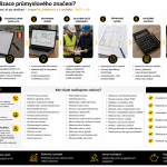 Průmyslové značení podlah a hal | BOZP | celá ČR